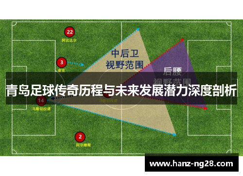 青岛足球传奇历程与未来发展潜力深度剖析