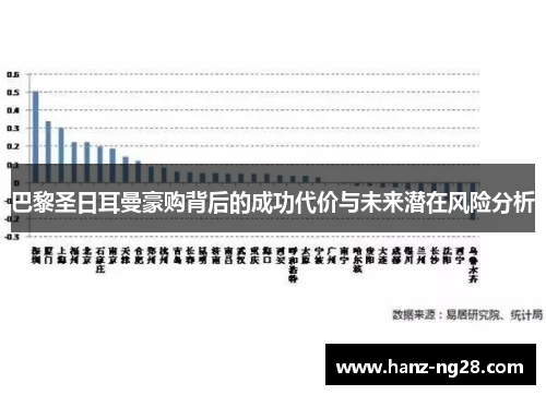 巴黎圣日耳曼豪购背后的成功代价与未来潜在风险分析