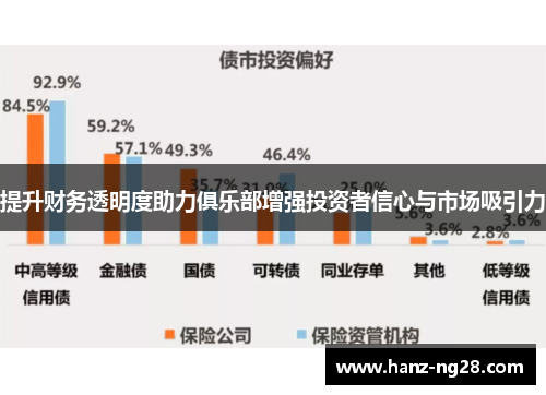 提升财务透明度助力俱乐部增强投资者信心与市场吸引力 提升财务透明度助力俱乐部增强投资者信心与市场吸引力
