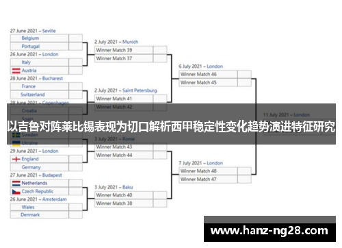 以吉鲁对阵莱比锡表现为切口解析西甲稳定性变化趋势演进特征研究 以吉鲁对阵莱比锡表现为切口解析西甲稳定性变化趋势演进特征研究