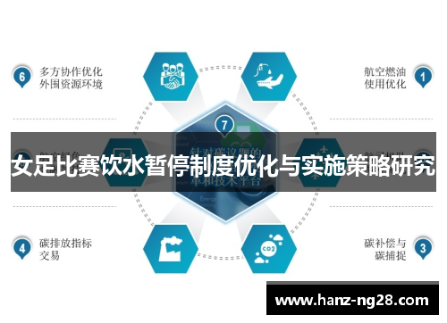 女足比赛饮水暂停制度优化与实施策略研究 女足比赛饮水暂停制度优化与实施策略研究