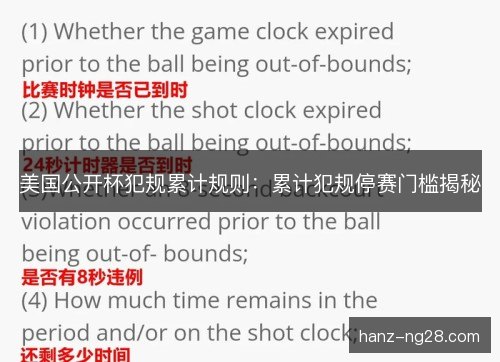 美国公开杯犯规累计规则:累计犯规停赛门槛揭秘 美国公开杯犯规累计规则:累计犯规停赛门槛揭秘